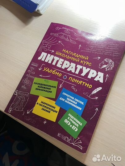 Справочник школьника