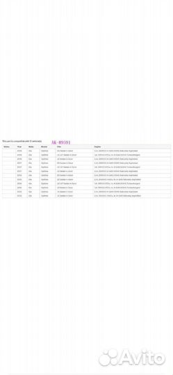 Сплиттер бампера KIA K5/ optima EX 2017-2018