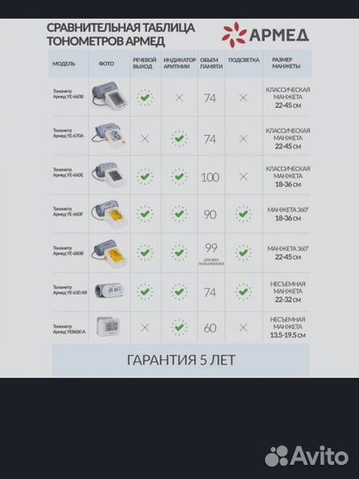 Тонометр автоматический Армед YE660F