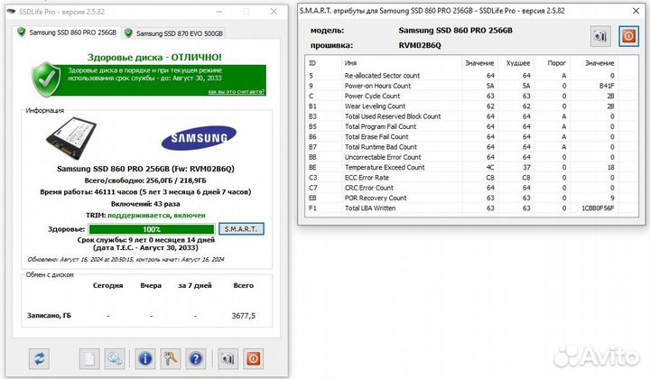 Ssd Samsung 870 evo 500gb