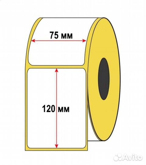 Термо этикетки