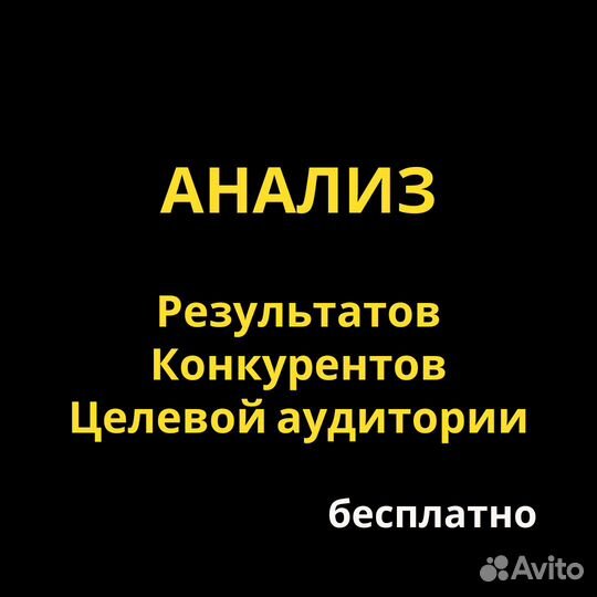 Съёмка продающих Рилс и Шортс