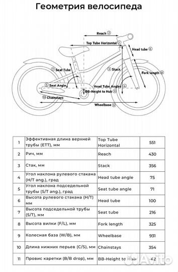 Велосипед bmx stern shaman