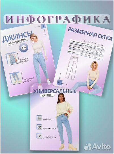 Инфографика для карточек маркетплейса
