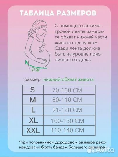 Бандаж для беременных 4 в 1