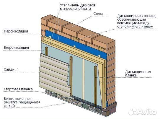 Сайдинг Доломит