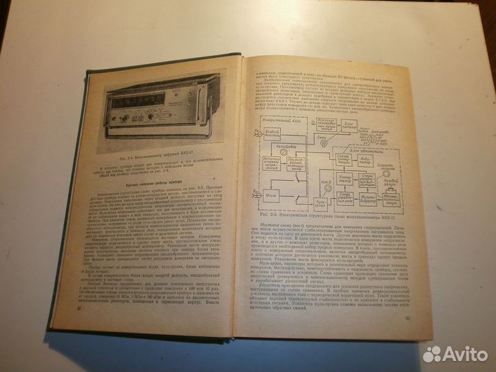 Справочник по радиоизмерительным приборам. 1976 г