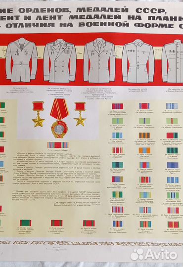 Плакаты СССР