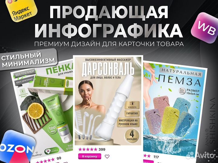 Инфографика для маркетплейсов