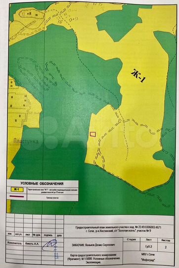 Участок 6,2 сот. (ИЖС)