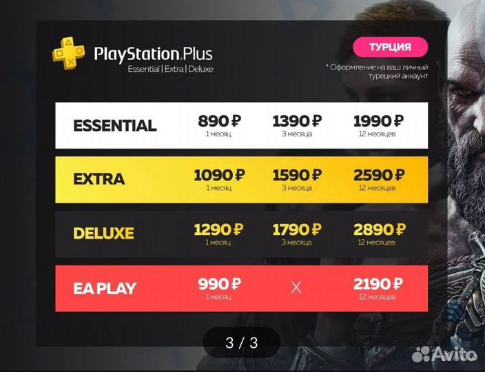 Подписка ps plus ps4/ps5