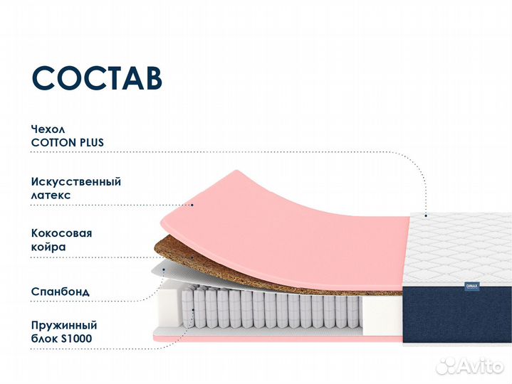 Матрас 140х190 Dimax Практик Лайт Базис 1000