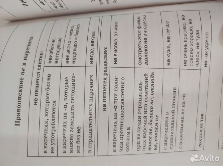 Правила русского языка