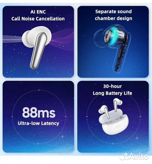 Наушники TWS Realme Buds Air 3Neo