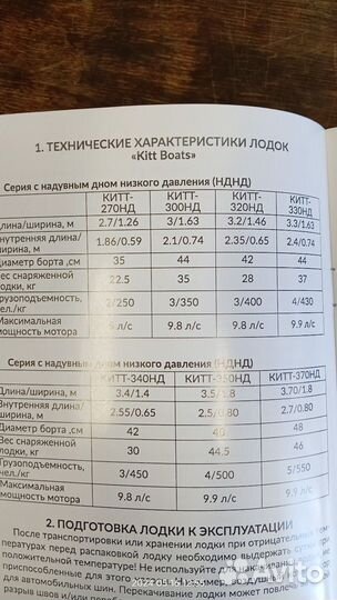 Лодка надувная новая