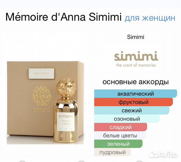 Mémoire d'Anna Simimi