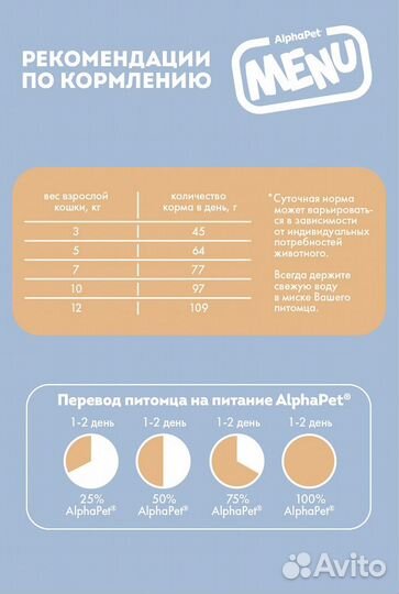 AlphaPet сухой корм для кошек, с дом/птицей, 1,5кг