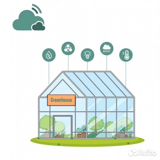 Автоматизация теплиц и комплексов