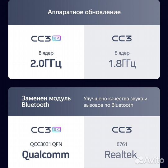 Teyes CC3 4/64 2K LADA Priora 2013-2018