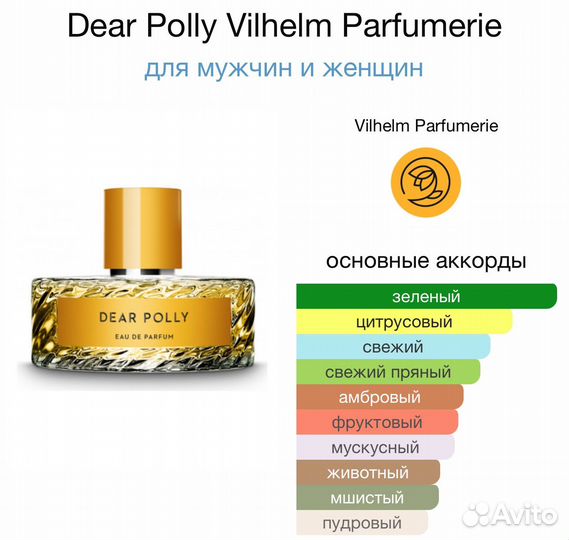 Vilhelm parfumerie dear polly