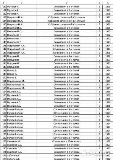 Собрание сочинений по спискам