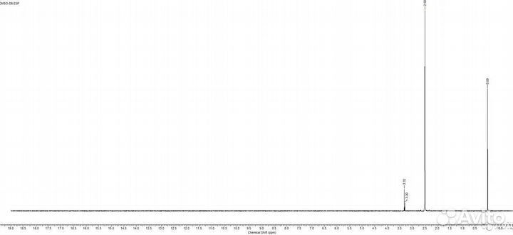 Растворители для ямр