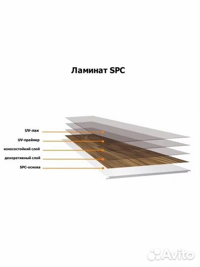 SPC виниловый ламинат Quartz-Step Дуб Перито с фаской