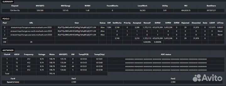 Asic bitmain antminer l3