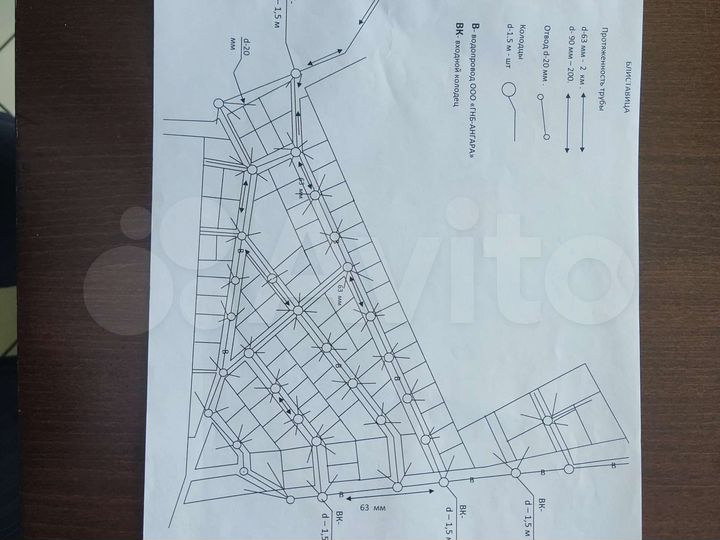 Участок 8 сот. (ИЖС)