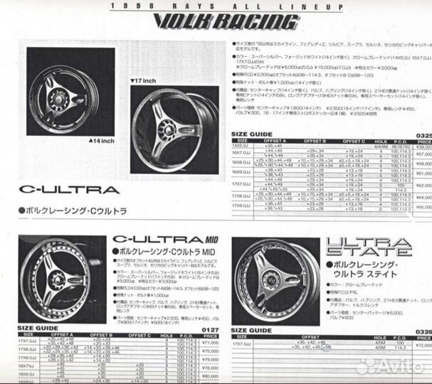 Диски wolk raysing Rays r17