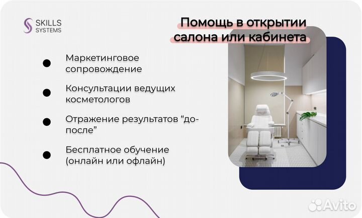 Оборудование Для Эпиляции диодный лазер 600W