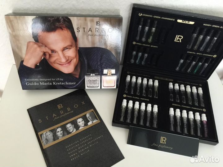 Семейный парфюмерный гардероб в одной коробке