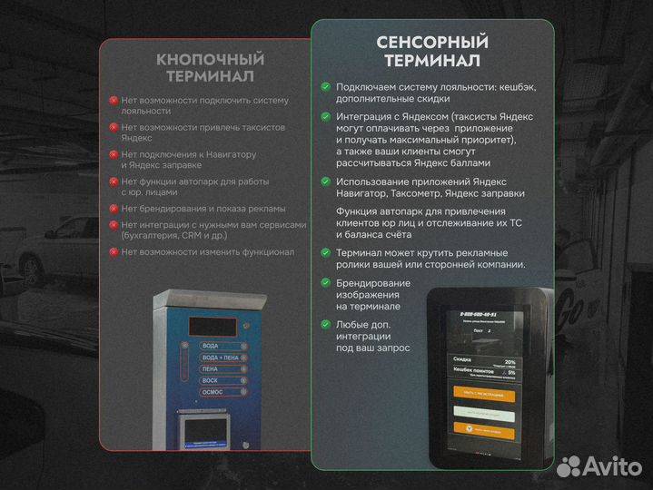 Оборудование для мойки самообслуживания. 5+1