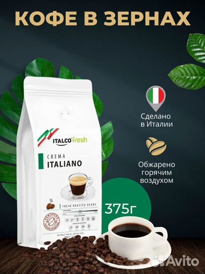 Инфографика для маркетплейсов