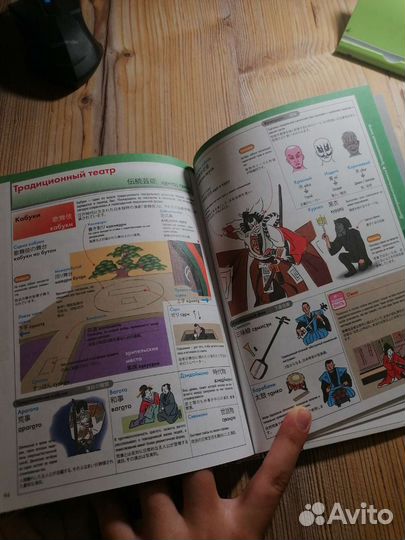 Самоучитель японского языка