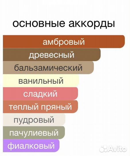 Распив 5мл Slow Dance Byredo