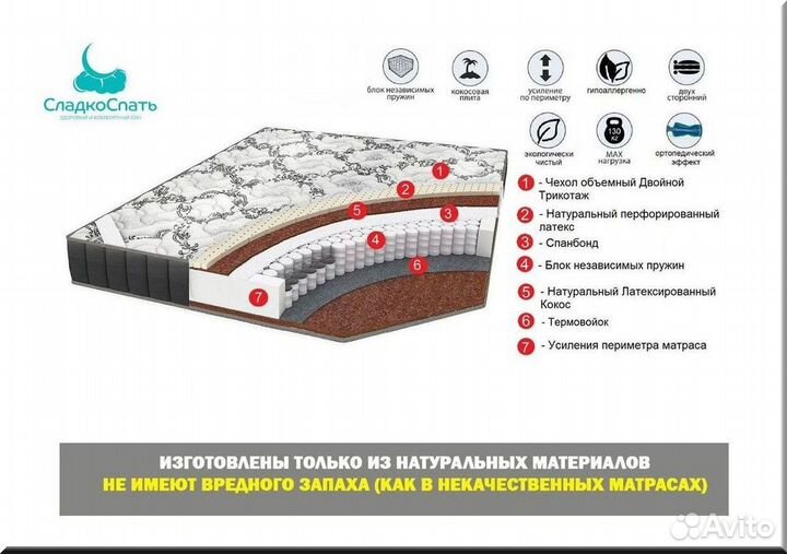 Матрас ортопедический