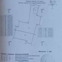 Участок 11,8 сот. (ИЖС)