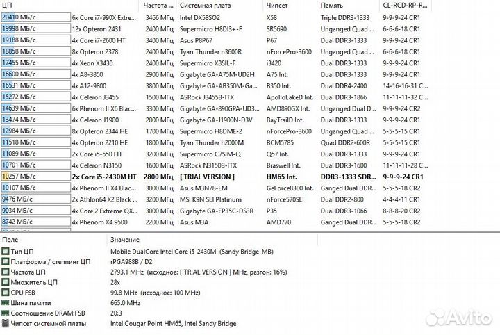 Ноутбук lenovo G570