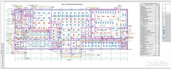 Проект электроснабжения. Проектирование электрики