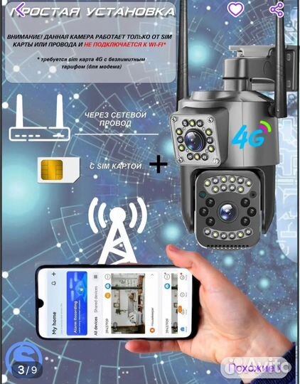 Камера видеонаблюдения уличная с сим картой 4 g
