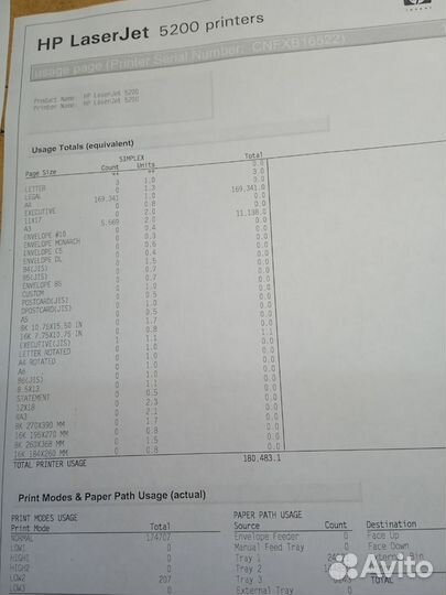 Принтер HP lj 5200tn A3 формат