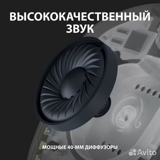 Беспроводные наушники logitech g435