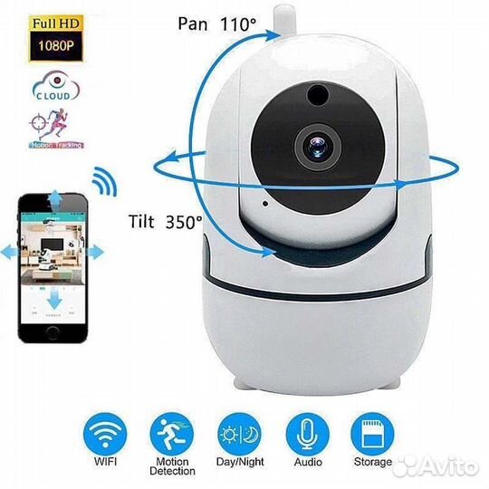 NEW Видеонаблюдение №1 Wifi внутренняя поворотная