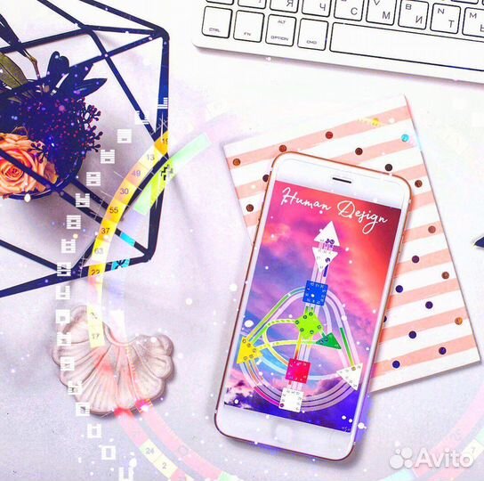 Дизайн Человека. Разбор карты, вопросы