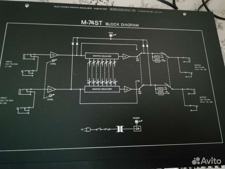 Эквалайзер TOA m74st. Япония
