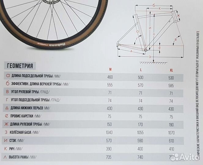 Гравел Gravix Stinger STD 23г. 3 рамы вилка карбон