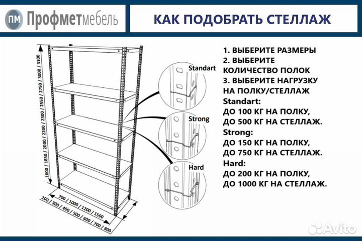 Стеллажи металлические - MS Standart 70х50 полки