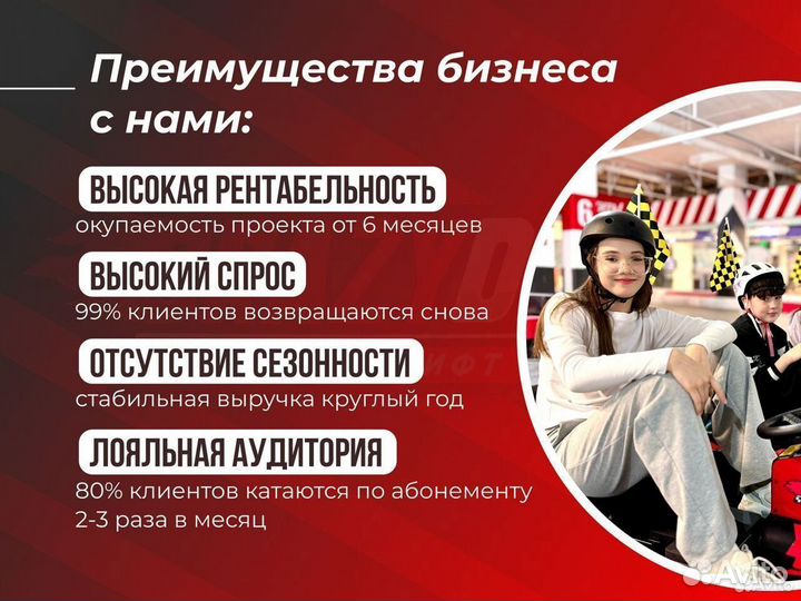 Франшиза сети дрифт картинга