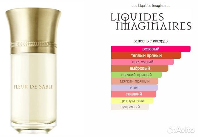 Les Liquides Imaginaires Fleur De Sable 100 мл Тес